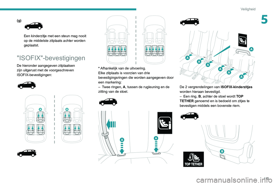 PEUGEOT 5008 2020 Instructieboekje (in Dutch) 11 3
Veiligheid
5(g)
Een kinderzitje met een steun mag nooit
op de middelste zitplaats achter worden
geplaatst.
"ISOFIX"-bevestigingen
De hieronder aangegeven zitplaatsen
zijn uitgerust PEUGEOT 5008 2020 Instructieboekje (in Dutch) 11 3
Veiligheid
5(g)
Een kinderzitje met een steun mag nooit
op de middelste zitplaats achter worden
geplaatst.
"ISOFIX"-bevestigingen
De hieronder aangegeven zitplaatsen
zijn uitgerust