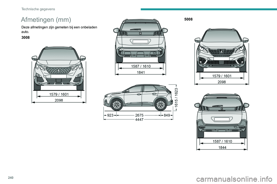 PEUGEOT 5008 2020  Instructieboekje (in Dutch) 240
Technische gegevens
 
Identificatie
De auto is voorzien van verschillende zichtbare 
merktekens voor de identificatie en registratie 
van de auto.
 
 
A. Voertuigidentificatienummer (VIN) onder 
d
