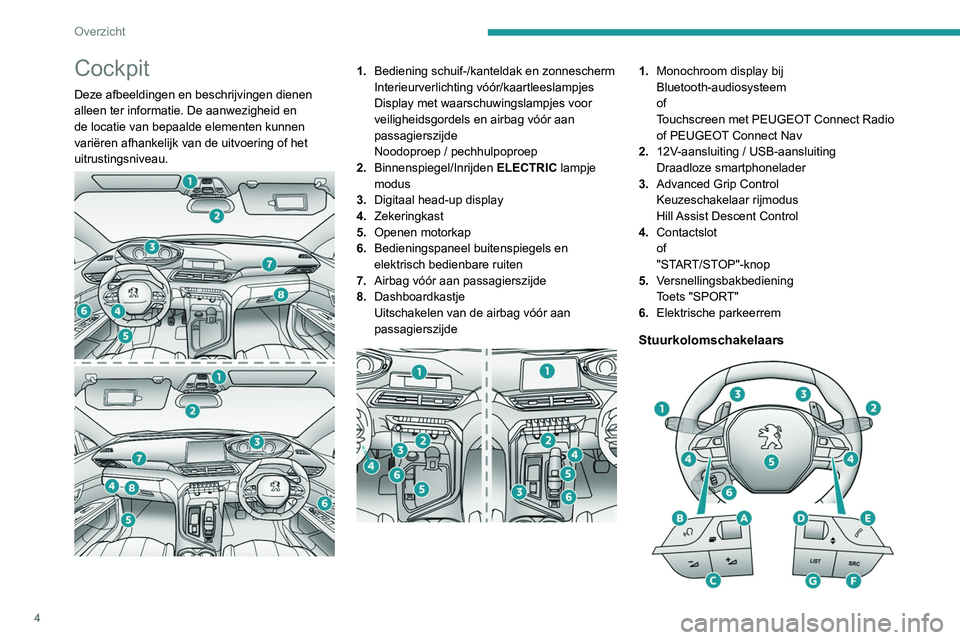 PEUGEOT 5008 2020 Instructieboekje (in Dutch) 4
Overzicht
Cockpit
Deze afbeeldingen en beschrijvingen dienen
alleen ter informatie. De aanwezigheid en
de locatie van bepaalde elementen kunnen
variëren afhankelijk van de uitvoering of het
uit PEUGEOT 5008 2020 Instructieboekje (in Dutch) 4
Overzicht
Cockpit
Deze afbeeldingen en beschrijvingen dienen
alleen ter informatie. De aanwezigheid en
de locatie van bepaalde elementen kunnen
variëren afhankelijk van de uitvoering of het
uit