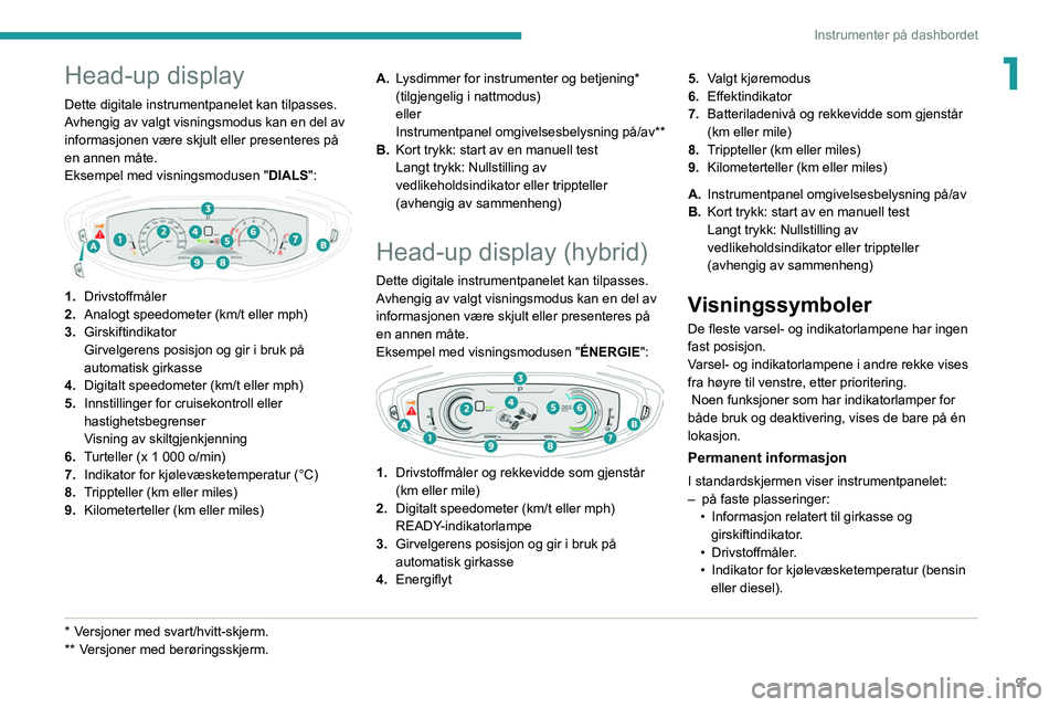 PEUGEOT 5008 2020  Instruksjoner for bruk (in Norwegian) 9
Instrumenter på dashbordet
1Head-up display
Dette digitale instrumentpanelet kan tilpasses.
Avhengig av valgt visningsmodus kan en del av 
informasjonen være skjult eller presenteres på 
en annen