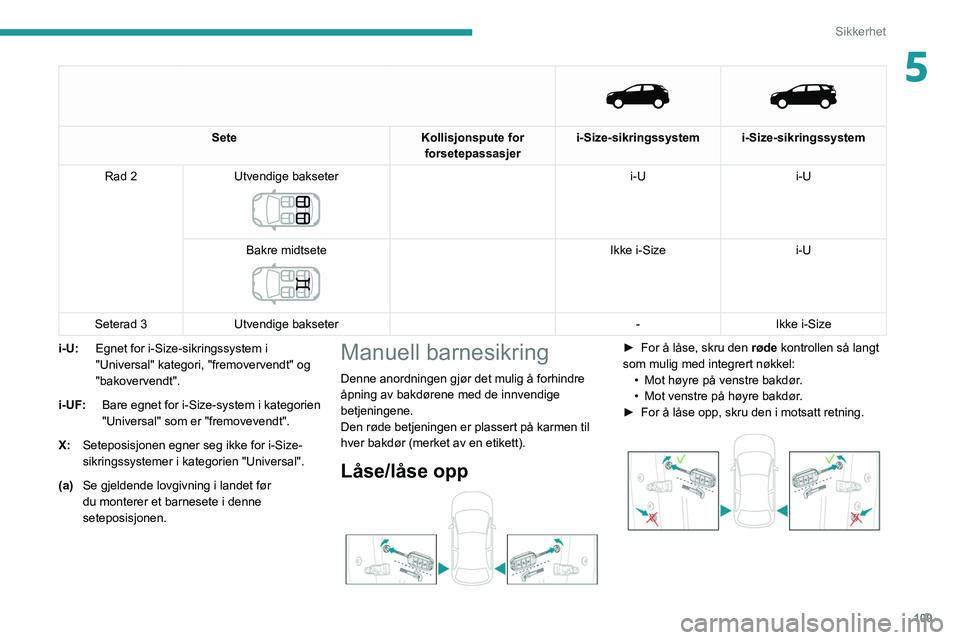 PEUGEOT 5008 2020  Instruksjoner for bruk (in Norwegian) 109
Sikkerhet
5 
   
Sete
Kollisjonspute for 
forsetepassasjer i-Size-sikringssystem i-Size-sikringssystem
Rad 2 Utvendige bakseter
 
 
i-U i-U
Bakre midtsete
 
 
Ikke i-Size i-U
Seterad 3 Utvendige b