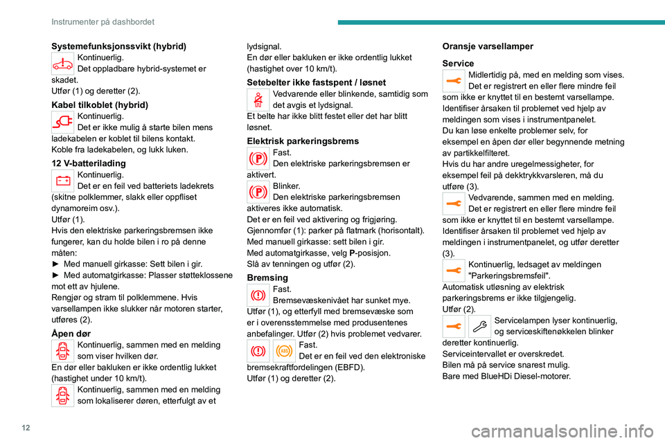 PEUGEOT 5008 2020  Instruksjoner for bruk (in Norwegian) 12
Instrumenter på dashbordet
Systemefunksjonssvikt (hybrid)Kontinuerlig.
Det oppladbare hybrid-systemet er 
skadet.
Utfør (1) og deretter (2).
Kabel tilkoblet (hybrid)Kontinuerlig.
Det er ikke muli