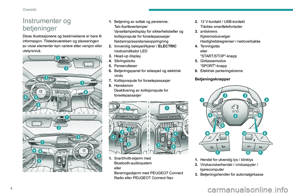 PEUGEOT 5008 2020 Instruksjoner for bruk (in Norwegian) 4
Oversikt
Instrumenter og
betjeninger
Disse illustrasjonene og beskrivelsene er bare til
informasjon. Tilstedeværelsen og plasseringen
av visse elementer kan variere etter versjon eller
utstyrsn PEUGEOT 5008 2020 Instruksjoner for bruk (in Norwegian) 4
Oversikt
Instrumenter og
betjeninger
Disse illustrasjonene og beskrivelsene er bare til
informasjon. Tilstedeværelsen og plasseringen
av visse elementer kan variere etter versjon eller
utstyrsn