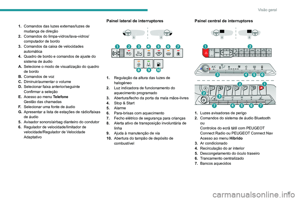 PEUGEOT 5008 2020 Manual de utilização (in Portuguese) 5
Visão geral
1.Comandos das luzes externas/luzes de
mudança de direção
2. Comandos do limpa-vidros/lava-vidros/
computador de bordo
3. Comandos da caixa de velocidades
automática
4. Quadro de PEUGEOT 5008 2020 Manual de utilização (in Portuguese) 5
Visão geral
1.Comandos das luzes externas/luzes de
mudança de direção
2. Comandos do limpa-vidros/lava-vidros/
computador de bordo
3. Comandos da caixa de velocidades
automática
4. Quadro de