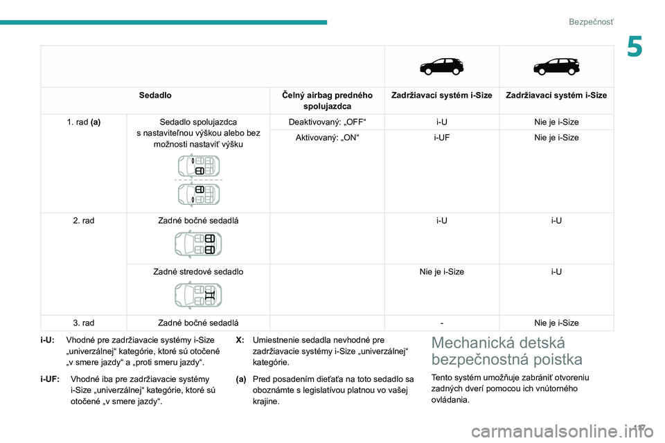 PEUGEOT 5008 2020  Návod na použitie (in Slovakian) 11 7
Bezpečnosť
5 
   
Sedadlo
Čelný airbag predného 
spolujazdca Zadržiavací systém i-Size Zadržiavací systém i-Size
1.
 
rad (a) Sedadlo spolujazdca
s nastaviteľnou výškou alebo bez  m