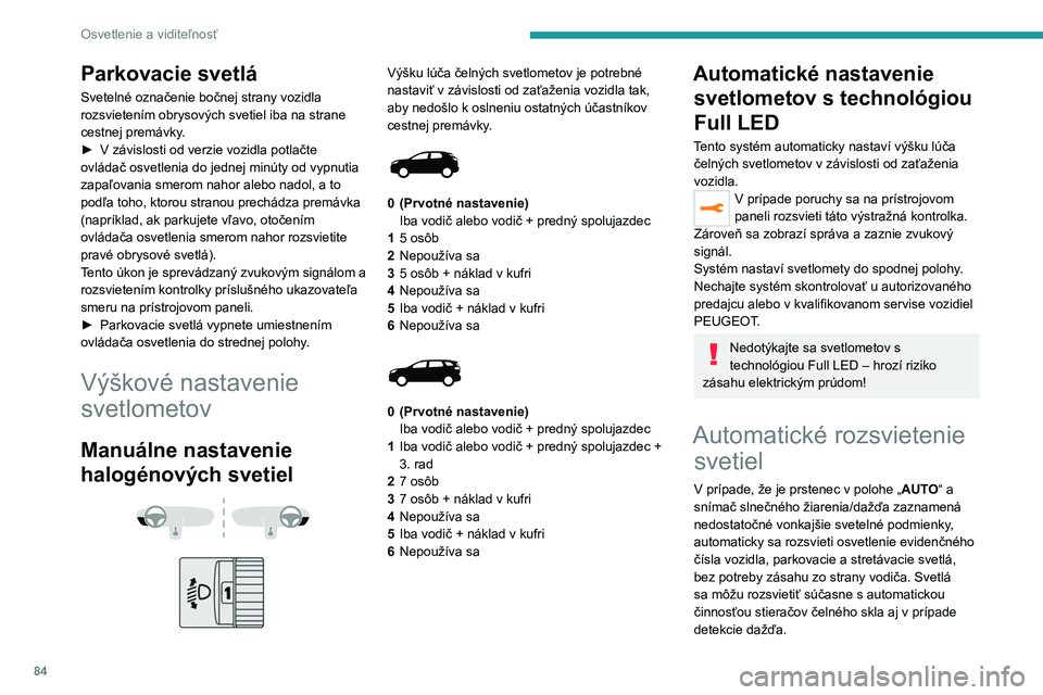 PEUGEOT 5008 2020 Návod na použitie (in Slovakian) 84
Osvetlenie a viditeľnosť
Parkovacie svetlá
Svetelné označenie bočnej strany vozidla
rozsvietením obrysových svetiel iba na strane
cestnej premávky.
►
V závislosti od verzie vozidla p PEUGEOT 5008 2020 Návod na použitie (in Slovakian) 84
Osvetlenie a viditeľnosť
Parkovacie svetlá
Svetelné označenie bočnej strany vozidla
rozsvietením obrysových svetiel iba na strane
cestnej premávky.
►
V závislosti od verzie vozidla p
