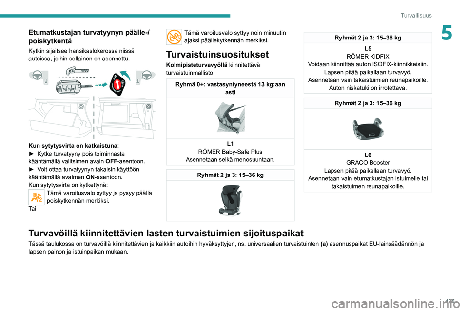 PEUGEOT 5008 2020  Omistajan Käsikirja (in Finnish) 105
Turvallisuus
5Etumatkustajan turvatyynyn päälle-/
poiskytkentä
Kytkin sijaitsee hansikaslokerossa niissä 
autoissa, joihin sellainen on asennettu.
 
 
Kun sytytysvirta on katkaistuna:
►  K