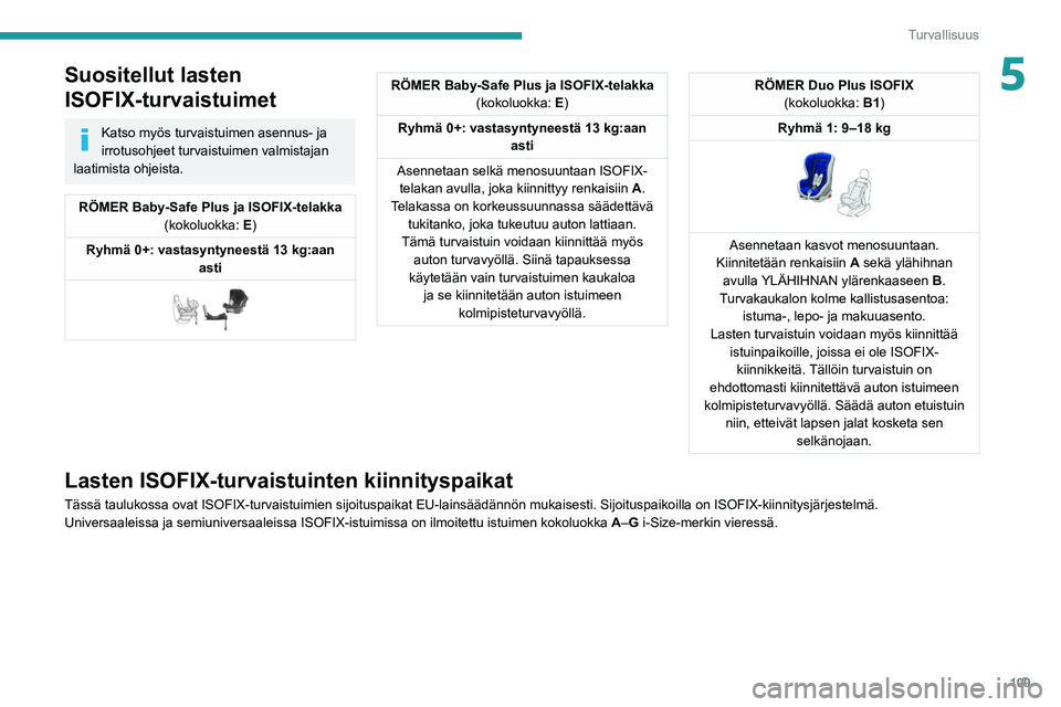 PEUGEOT 5008 2020 Omistajan Käsikirja (in Finnish) 109
Turvallisuus
5Suositellut lasten
ISOFIX-turvaistuimet
Katso myös turvaistuimen asennus- ja
irrotusohjeet turvaistuimen valmistajan
laatimista ohjeista.
RÖMER Baby-Safe Plus ja ISOFIX-telakka PEUGEOT 5008 2020 Omistajan Käsikirja (in Finnish) 109
Turvallisuus
5Suositellut lasten
ISOFIX-turvaistuimet
Katso myös turvaistuimen asennus- ja
irrotusohjeet turvaistuimen valmistajan
laatimista ohjeista.
RÖMER Baby-Safe Plus ja ISOFIX-telakka