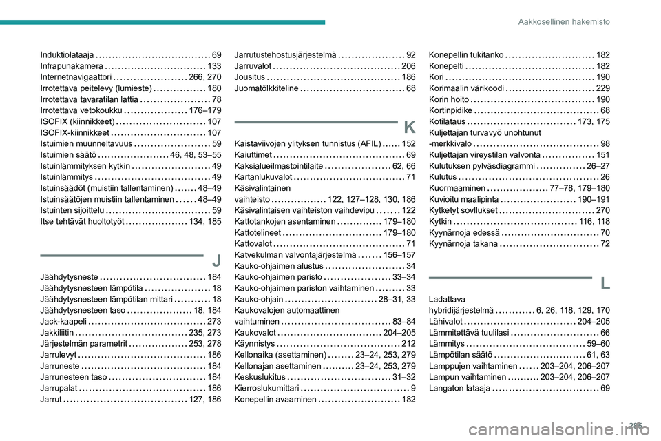 PEUGEOT 5008 2020 Omistajan Käsikirja (in Finnish) 285
Aakkosellinen hakemisto
Induktiolataaja 69
Infrapunakamera
133
Internetnavigaattori
266, 270
Irrotettava peitelevy (lumieste)
180
Irrotettava tavaratilan lattia
78 PEUGEOT 5008 2020 Omistajan Käsikirja (in Finnish) 285
Aakkosellinen hakemisto
Induktiolataaja 69
Infrapunakamera
133
Internetnavigaattori
266, 270
Irrotettava peitelevy (lumieste)
180
Irrotettava tavaratilan lattia
78