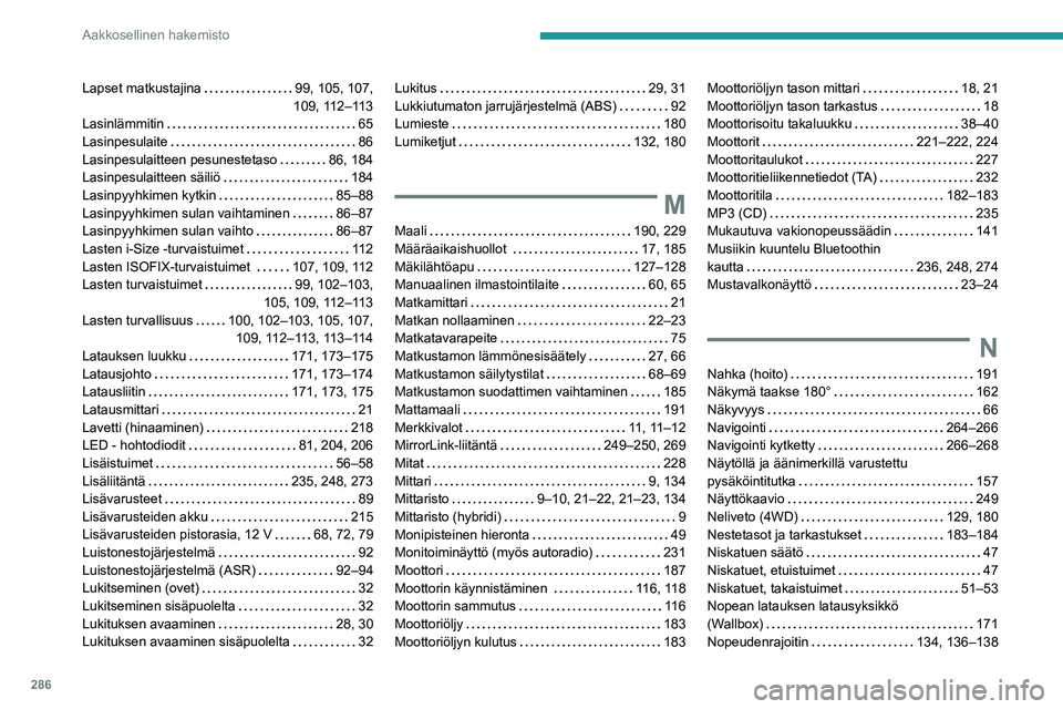 PEUGEOT 5008 2020 Omistajan Käsikirja (in Finnish) 286
Aakkosellinen hakemisto
Lapset matkustajina 99, 105, 107,
109, 112–113
Lasinlämmitin
65
Lasinpesulaite
86
Lasinpesulaitteen pesunestetaso
86, 184
Lasinpesu PEUGEOT 5008 2020 Omistajan Käsikirja (in Finnish) 286
Aakkosellinen hakemisto
Lapset matkustajina 99, 105, 107,
109, 112–113
Lasinlämmitin
65
Lasinpesulaite
86
Lasinpesulaitteen pesunestetaso
86, 184
Lasinpesu