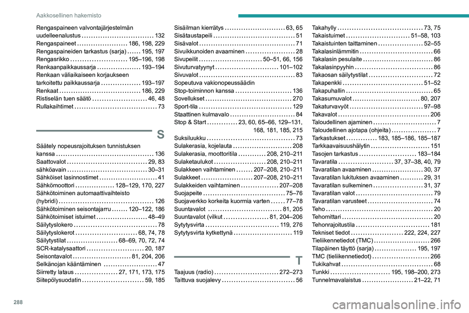 PEUGEOT 5008 2020 Omistajan Käsikirja (in Finnish) 288
Aakkosellinen hakemisto
Rengaspaineen valvontajärjestelmän
uudelleenalustus
132
Rengaspaineet
186, 198, 229
Rengaspaineiden tarkastus (sarja)
195, 197
Rengasrikko
PEUGEOT 5008 2020 Omistajan Käsikirja (in Finnish) 288
Aakkosellinen hakemisto
Rengaspaineen valvontajärjestelmän
uudelleenalustus
132
Rengaspaineet
186, 198, 229
Rengaspaineiden tarkastus (sarja)
195, 197
Rengasrikko