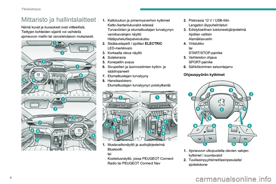 PEUGEOT 5008 2020  Omistajan Käsikirja (in Finnish) 4
Yleiskatsaus
Mittaristo ja hallintalaitteet
Nämä kuvat ja kuvaukset ovat viitteellisiä. 
Tiettyjen kohteiden sijainti voi vaihdella 
ajoneuvon mallin tai varustelutason mukaisesti.
 
 
1.Kattoluu