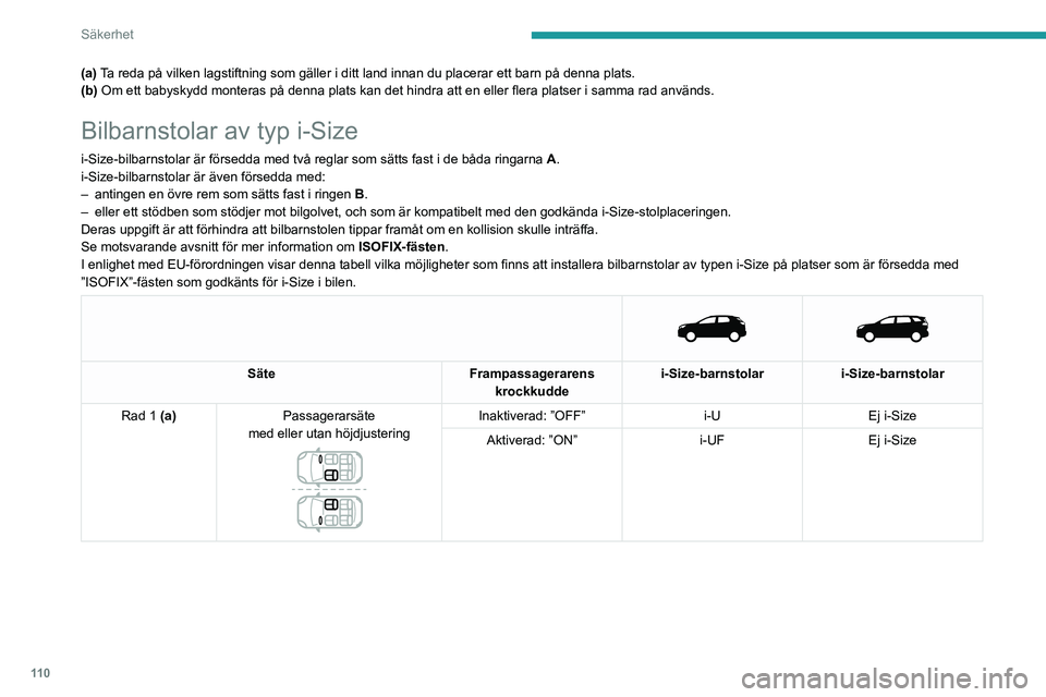 PEUGEOT 5008 2020  Bruksanvisningar (in Swedish) 11 0
Säkerhet
(a) Ta reda på vilken lagstiftning som gäller i ditt land innan du plac\
erar ett barn på denna plats.
(b)  Om ett babyskydd monteras på denna plats kan det hindra att en eller fler