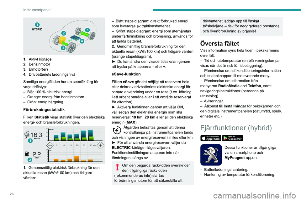 PEUGEOT 5008 2020 Bruksanvisningar (in Swedish) 26
Instrumentpanel
1.Aktivt körläge
2. Bensinmotor
3. Elmotor(er)
4. Drivbatteriets laddningsnivå
Samtliga energiflöden har en specifik färg för
varje driftstyp:
–
Blå: 100 % elektrisk en PEUGEOT 5008 2020 Bruksanvisningar (in Swedish) 26
Instrumentpanel
1.Aktivt körläge
2. Bensinmotor
3. Elmotor(er)
4. Drivbatteriets laddningsnivå
Samtliga energiflöden har en specifik färg för
varje driftstyp:
–
Blå: 100 % elektrisk en