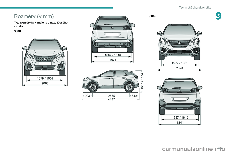 PEUGEOT 5008 2020 Návod na použití (in Czech) 229
Technické charakteristiky
9Rozměry (v mm)
Tyto rozměry byly měřeny u nezatíženého
vozidla.
3008
5008
PEUGEOT 5008 2020 Návod na použití (in Czech) 229
Technické charakteristiky
9Rozměry (v mm)
Tyto rozměry byly měřeny u nezatíženého
vozidla.
3008
5008
