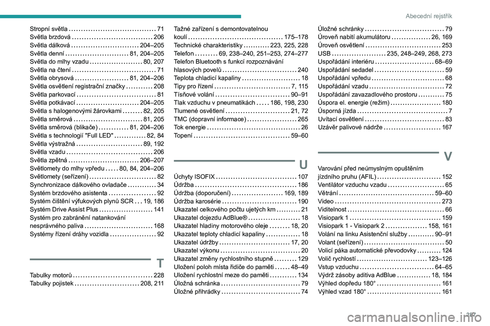 PEUGEOT 5008 2020 Návod na použití (in Czech) 287
Abecední rejstřík
Stropní světla 71
Světla brzdová
206
Světla dálková
204–205
Světla denní
81, 204–205
Světla do mlhy vzadu
80, 207
Světla na čtení
PEUGEOT 5008 2020 Návod na použití (in Czech) 287
Abecední rejstřík
Stropní světla 71
Světla brzdová
206
Světla dálková
204–205
Světla denní
81, 204–205
Světla do mlhy vzadu
80, 207
Světla na čtení