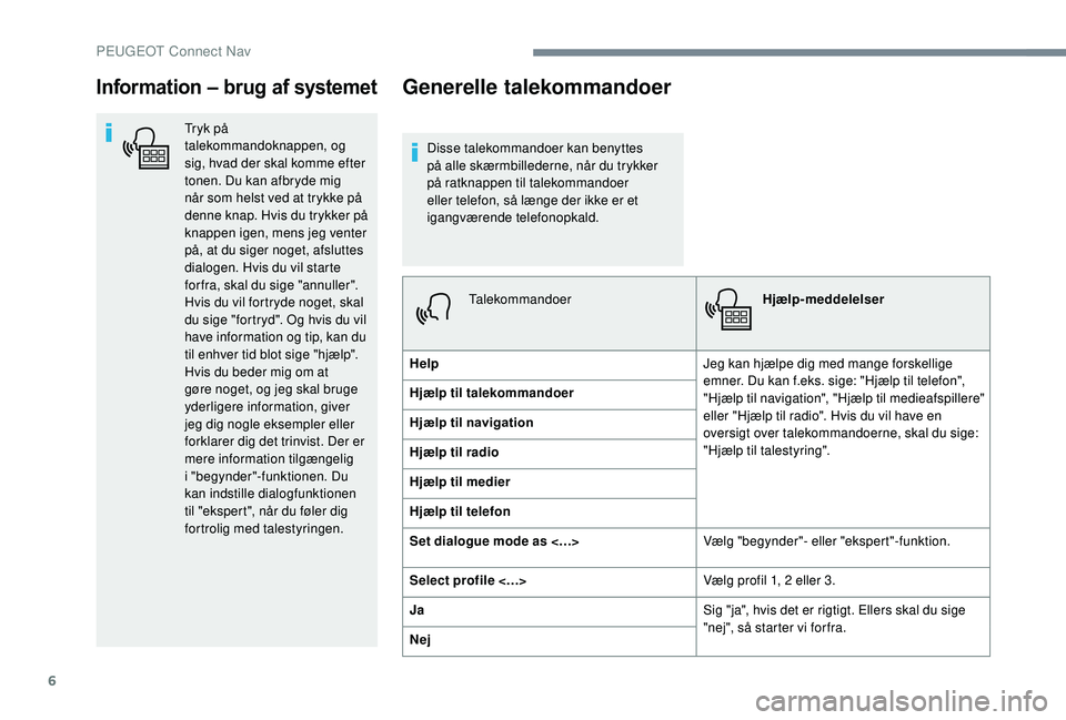 PEUGEOT 5008 2018 Brugsanvisning (in Danish) 6
Information – brug af systemet
Tryk på
talekommandoknappen, og
sig, hvad der skal komme efter
tonen. Du kan afbryde mig
når som helst ved at trykke på
denne knap. Hvis du trykker på
knap PEUGEOT 5008 2018 Brugsanvisning (in Danish) 6
Information – brug af systemet
Tryk på
talekommandoknappen, og
sig, hvad der skal komme efter
tonen. Du kan afbryde mig
når som helst ved at trykke på
denne knap. Hvis du trykker på
knap