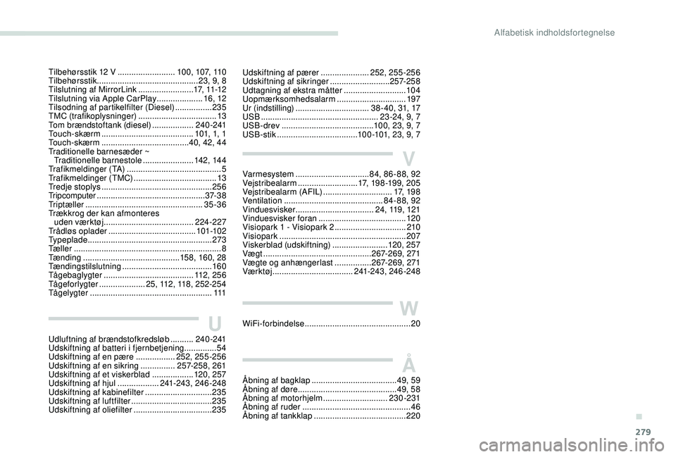 PEUGEOT 5008 2018  Brugsanvisning (in Danish) 279
Var mesystem ................................ 84, 86 - 88, 92
Vejstribealarm  .......................... 17, 198 -19 9, 205
Vejstribealarm (AFIL)
 .............................. 1

7,  1 9 8
Venti