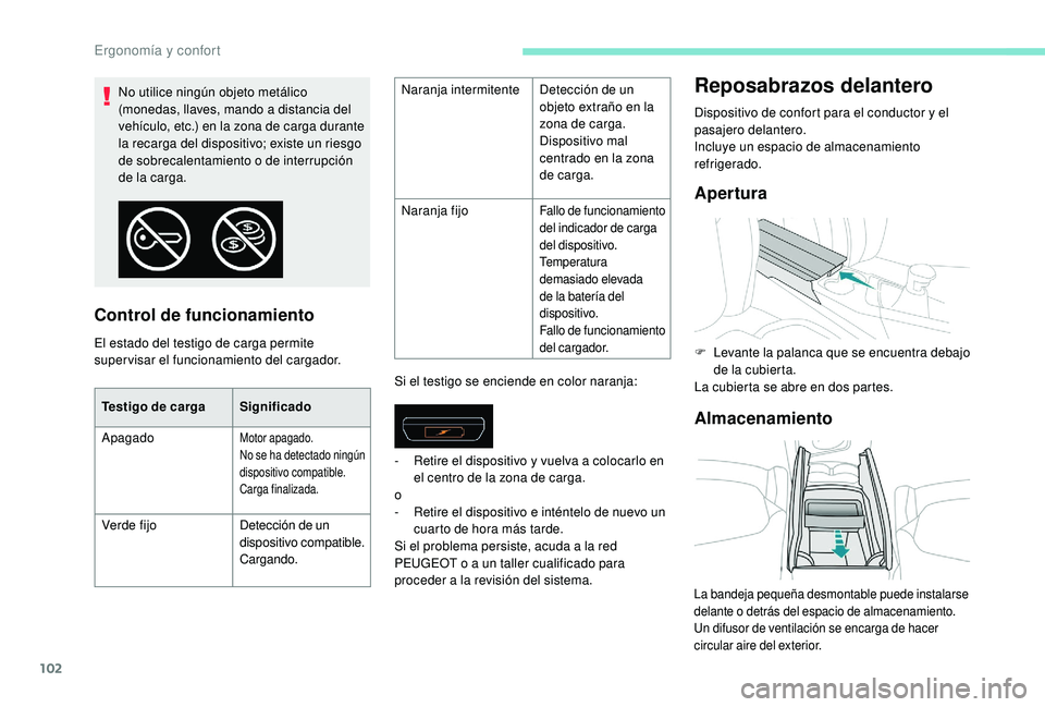 PEUGEOT 5008 2018  Manual del propietario (in Spanish) 102
Control de funcionamiento
El estado del testigo de carga permite 
supervisar el funcionamiento del cargador.Si el testigo se enciende en color naranja:
Reposabrazos delantero
Dispositivo de confor