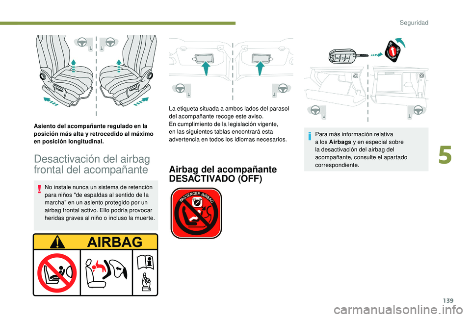 PEUGEOT 5008 2018  Manual del propietario (in Spanish) 139
Asiento del acompañante regulado en la 
posición más alta y retrocedido al máximo 
en posición longitudinal.
Desactivación del airbag 
frontal del acompañante
No instale nunca un sistema de