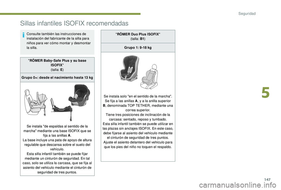 PEUGEOT 5008 2018 Manual del propietario (in Spanish) 147
Sillas infantiles ISOFIX recomendadas
Consulte también las instrucciones de
instalación del fabricante de la silla para
niños para ver cómo montar y desmontar
la silla.
"RÖMER Baby- S PEUGEOT 5008 2018 Manual del propietario (in Spanish) 147
Sillas infantiles ISOFIX recomendadas
Consulte también las instrucciones de
instalación del fabricante de la silla para
niños para ver cómo montar y desmontar
la silla.
"RÖMER Baby- S