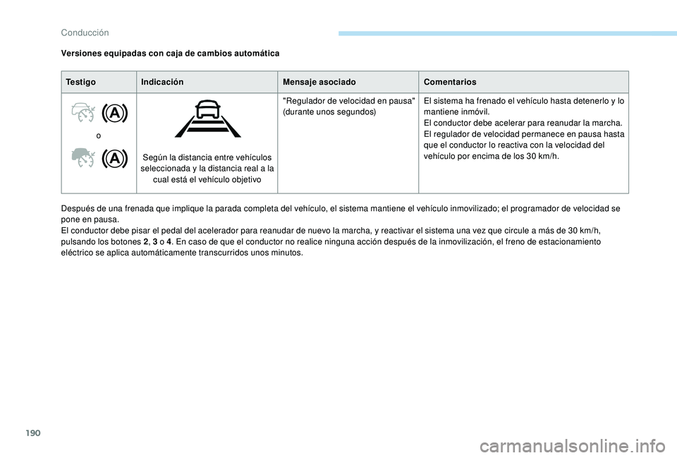 PEUGEOT 5008 2018 Manual del propietario (in Spanish) 190
Después de una frenada que implique la parada completa del vehículo, el sistema mantiene el vehículo inmovilizado; el programador de velocidad se
pone en pausa.
El conductor debe pisar el peda PEUGEOT 5008 2018 Manual del propietario (in Spanish) 190
Después de una frenada que implique la parada completa del vehículo, el sistema mantiene el vehículo inmovilizado; el programador de velocidad se
pone en pausa.
El conductor debe pisar el peda