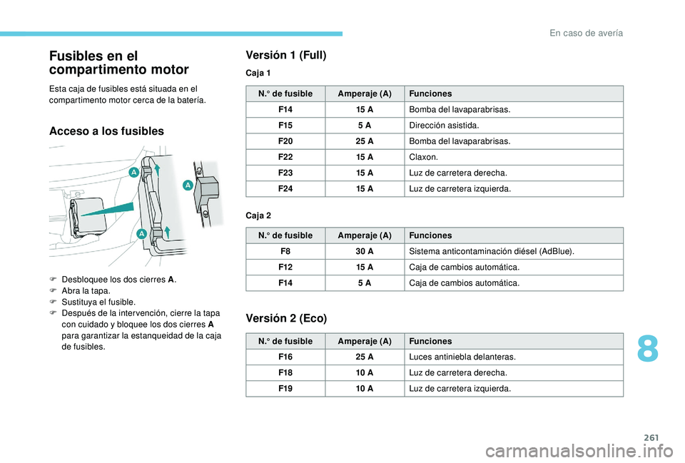 PEUGEOT 5008 2018 Manual del propietario (in Spanish) 261
Fusibles en el
compartimento motor
Esta caja de fusibles está situada en el
compartimento motor cerca de la batería.
Acceso a los fusiblesV ersión 1
(Full)
N.° de fusible
Amperaje (A)Func PEUGEOT 5008 2018 Manual del propietario (in Spanish) 261
Fusibles en el
compartimento motor
Esta caja de fusibles está situada en el
compartimento motor cerca de la batería.
Acceso a los fusiblesV ersión 1
(Full)
N.° de fusible
Amperaje (A)Func