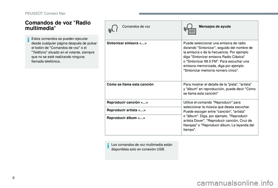 PEUGEOT 5008 2018 Manual del propietario (in Spanish) 8
Estos comandos se pueden ejecutar
desde cualquier página después de pulsar
el botón de "Comandos de voz" o el
"Teléfono" situado en el volante, siempre
que no se esté reali PEUGEOT 5008 2018 Manual del propietario (in Spanish) 8
Estos comandos se pueden ejecutar
desde cualquier página después de pulsar
el botón de "Comandos de voz" o el
"Teléfono" situado en el volante, siempre
que no se esté reali