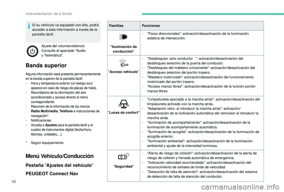 PEUGEOT 5008 2018  Manual del propietario (in Spanish) 42
Banda superior
Alguna información está presente permanentemente 
en la banda superior de la pantalla táctil:
- 
H
 ora y   temperatura exterior (un testigo azul 
aparece en caso de riesgo de pla