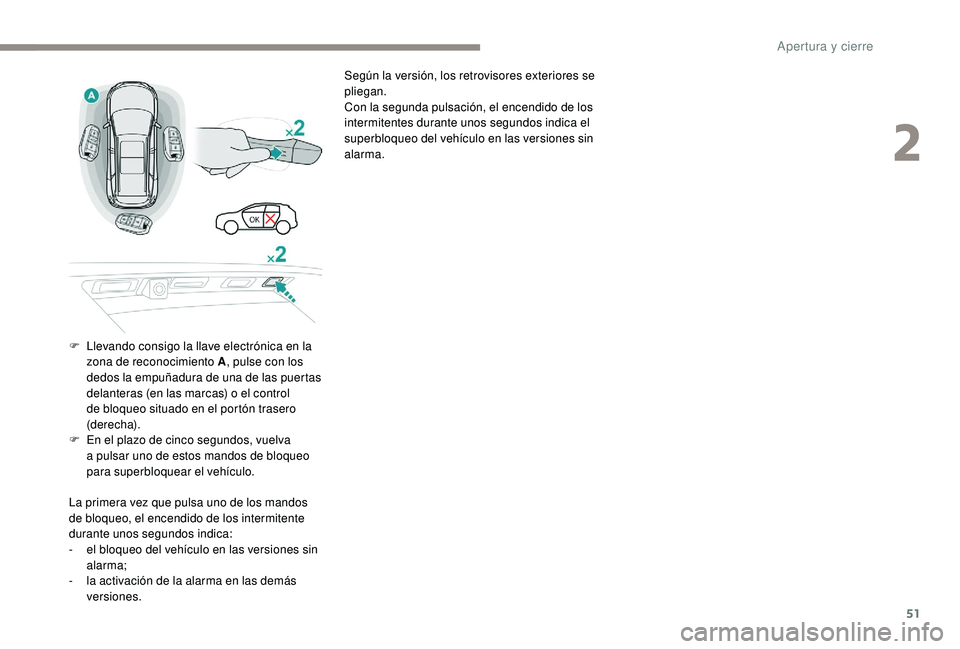 PEUGEOT 5008 2018 Manual del propietario (in Spanish) 51
Según la versión, los retrovisores exteriores se
pliegan.
Con la segunda pulsación, el encendido de los
intermitentes durante unos segundos indica el
superbloqueo del vehículo en las version PEUGEOT 5008 2018 Manual del propietario (in Spanish) 51
Según la versión, los retrovisores exteriores se
pliegan.
Con la segunda pulsación, el encendido de los
intermitentes durante unos segundos indica el
superbloqueo del vehículo en las version