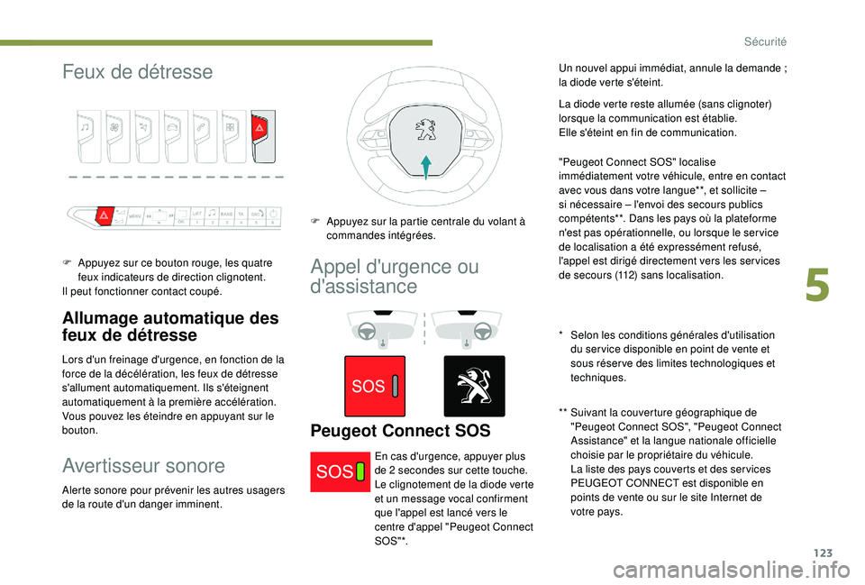 PEUGEOT 5008 2018 Manuel du propriétaire (in French) 123
Feux de détresse
F Appuyez sur ce bouton rouge, les quatre feux indicateurs de direction clignotent.
Il peut fonctionner contact coupé.
Allumage automatique des
feux de détresse
Lors d'un PEUGEOT 5008 2018 Manuel du propriétaire (in French) 123
Feux de détresse
F Appuyez sur ce bouton rouge, les quatre feux indicateurs de direction clignotent.
Il peut fonctionner contact coupé.
Allumage automatique des
feux de détresse
Lors d'un