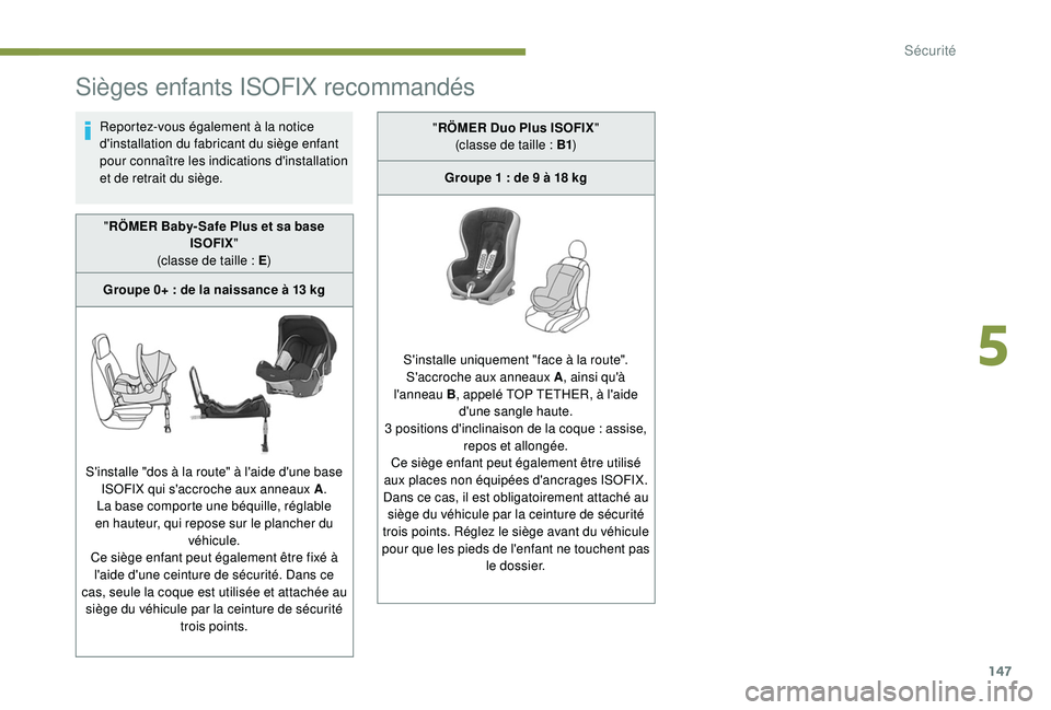 PEUGEOT 5008 2018 Manuel du propriétaire (in French) 147
Sièges enfants ISOFIX recommandés
Reportez-vous également à la notice
d'installation du fabricant du siège enfant
pour connaître les indications d'installation
et de retrait du si PEUGEOT 5008 2018 Manuel du propriétaire (in French) 147
Sièges enfants ISOFIX recommandés
Reportez-vous également à la notice
d'installation du fabricant du siège enfant
pour connaître les indications d'installation
et de retrait du si
