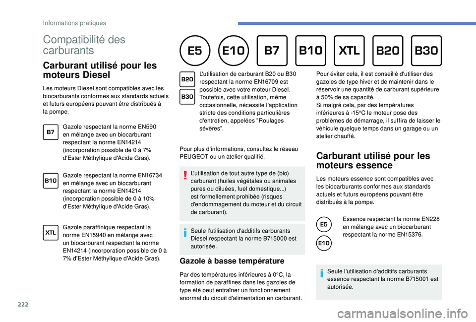 PEUGEOT 5008 2018 Manuel du propriétaire (in French) 222
Compatibilité des
carburants
Carburant utilisé pour les
moteurs Diesel
Les moteurs Diesel sont compatibles avec les
biocarburants conformes aux standards actuels
et futurs européens p PEUGEOT 5008 2018 Manuel du propriétaire (in French) 222
Compatibilité des
carburants
Carburant utilisé pour les
moteurs Diesel
Les moteurs Diesel sont compatibles avec les
biocarburants conformes aux standards actuels
et futurs européens p