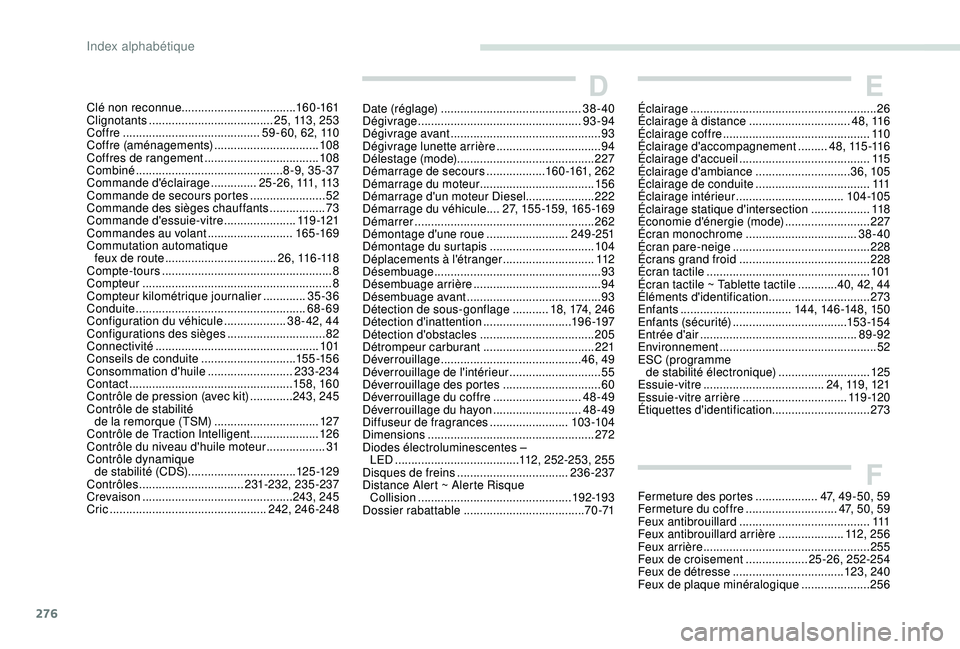 PEUGEOT 5008 2018  Manuel du propriétaire (in French) 276
Clé non reconnue................................... 160 -161
Clignotants  ...................................... 25, 113, 253
Coffre
 

.......................................... 59 - 60, 62, 110