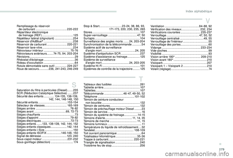 PEUGEOT 5008 2018  Manuel du propriétaire (in French) 279
VVentilation ........................................... 84- 88, 92
Vérification des niveaux  .......................232, 234
Vérifications courantes
 

.........................235-237
Verrouil