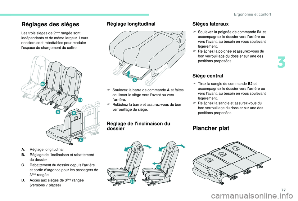 PEUGEOT 5008 2018  Manuel du propriétaire (in French) 77
Réglages des sièges
Les trois sièges de 2ème rangée sont 
indépendants et de même largeur. Leurs 
dossiers sont rabattables pour moduler 
l'espace de chargement du coffre.
Réglage longi