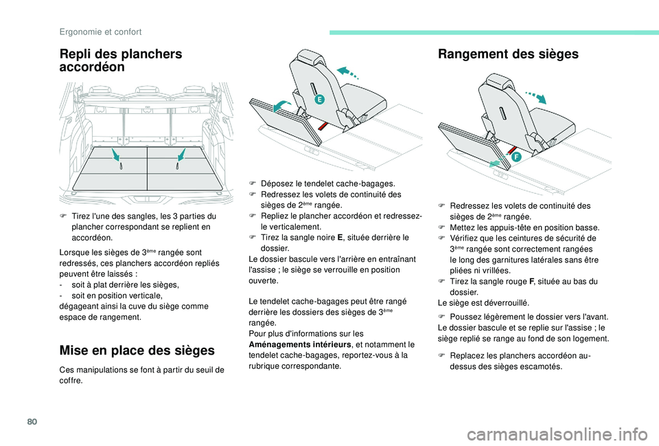 PEUGEOT 5008 2018  Manuel du propriétaire (in French) 80
Repli des planchers 
accordéon
Lorsque les sièges de 3ème rangée sont 
redressés, ces planchers accordéon repliés 
peuvent être laissés
 
:
-
 
s

oit à plat derrière les sièges,
-
 
s
