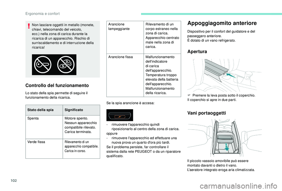 PEUGEOT 5008 2018  Manuale duso (in Italian) 102
Controllo del funzionamento
Lo stato della spia permette di seguire il 
funzionamento della ricarica.Se la spia arancione è accesa:
Appoggiagomito anteriore
Dispositivo per il confort del guidato