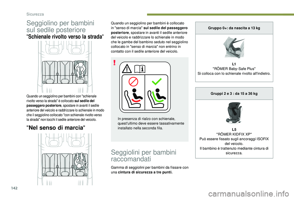 PEUGEOT 5008 2018  Manuale duso (in Italian) 142
Seggiolino per bambini 
sul sedile posteriore
"Schienale rivolto verso la strada "
"Nel senso di marcia "
Quando un seggiolino per bambini è collocato 
in "senso di marcia"
