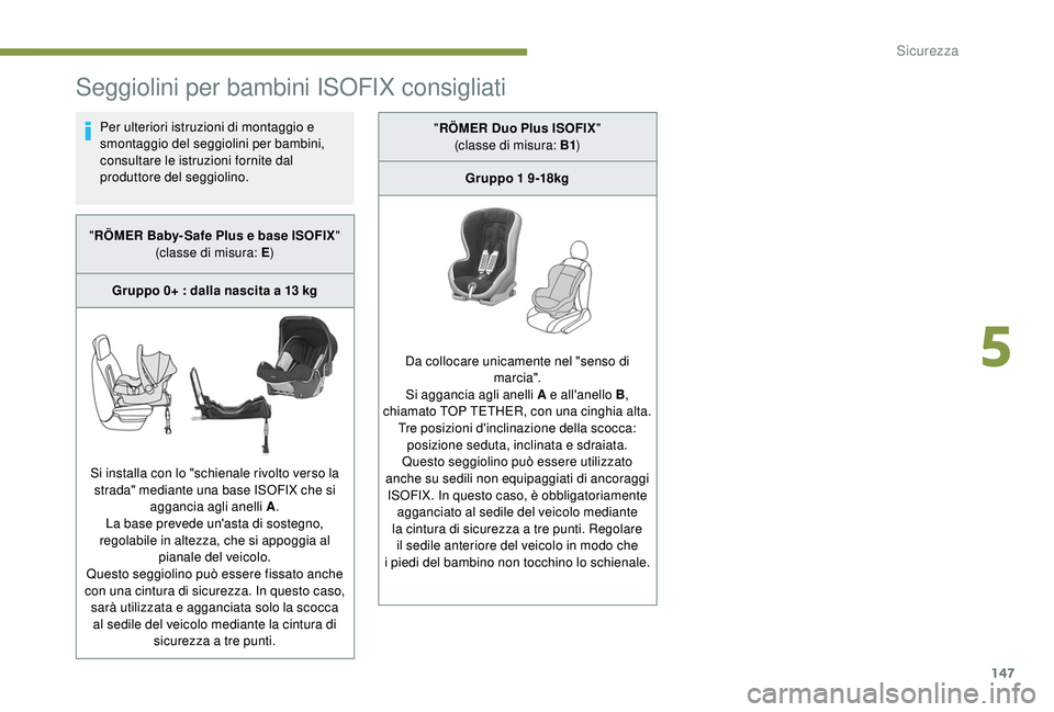 PEUGEOT 5008 2018  Manuale duso (in Italian) 147
Seggiolini per bambini ISOFIX consigliati
Per ulteriori istruzioni di montaggio e 
smontaggio del seggiolini per bambini, 
consultare le istruzioni fornite dal 
produttore del seggiolino.
" R