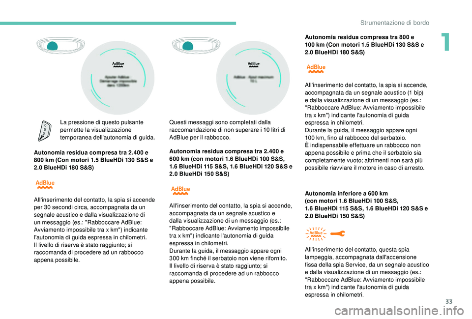 PEUGEOT 5008 2018 Manuale duso (in Italian) 33
La pressione di questo pulsante
permette la visualizzazione
temporanea dell'autonomia di guida.
Autonomia residua compresa tra 2.400
e
800
km (Con motori 1.5 BlueHDi 130 S&S e
2.0
PEUGEOT 5008 2018 Manuale duso (in Italian) 33
La pressione di questo pulsante
permette la visualizzazione
temporanea dell'autonomia di guida.
Autonomia residua compresa tra 2.400
e
800
km (Con motori 1.5 BlueHDi 130 S&S e
2.0