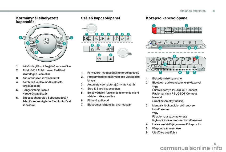 PEUGEOT 5008 2018  Kezelési útmutató (in Hungarian) 5
Kormánynál elhelyezett 
kapcsolók.
1.Külső világítás / irányjelző kapcsolókar
2. Ablaktörlő / Ablakmosó / Fedélzeti 
számítógép kezelőkar
3. Audiorendszer kezelőszervek
4. Kombi