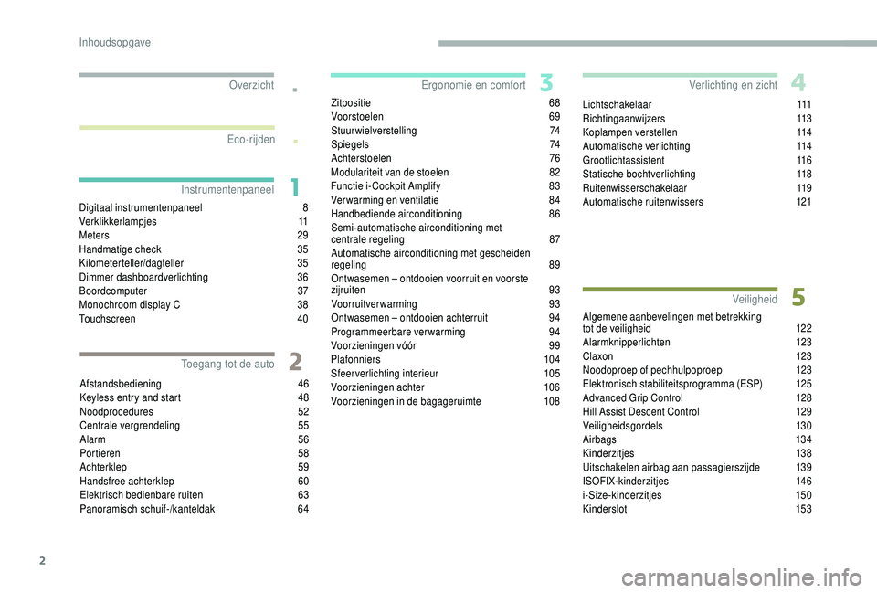 PEUGEOT 5008 2018  Instructieboekje (in Dutch) 2
.
.
Digitaal instrumentenpaneel 8
V erklikkerlampjes 1 1
Meters
  29
Handmatige check
 3

5
Kilometerteller/dagteller
 

35
Dimmer dashboardverlichting
 3

6
Boordcomputer
 

37
Monochroom display C