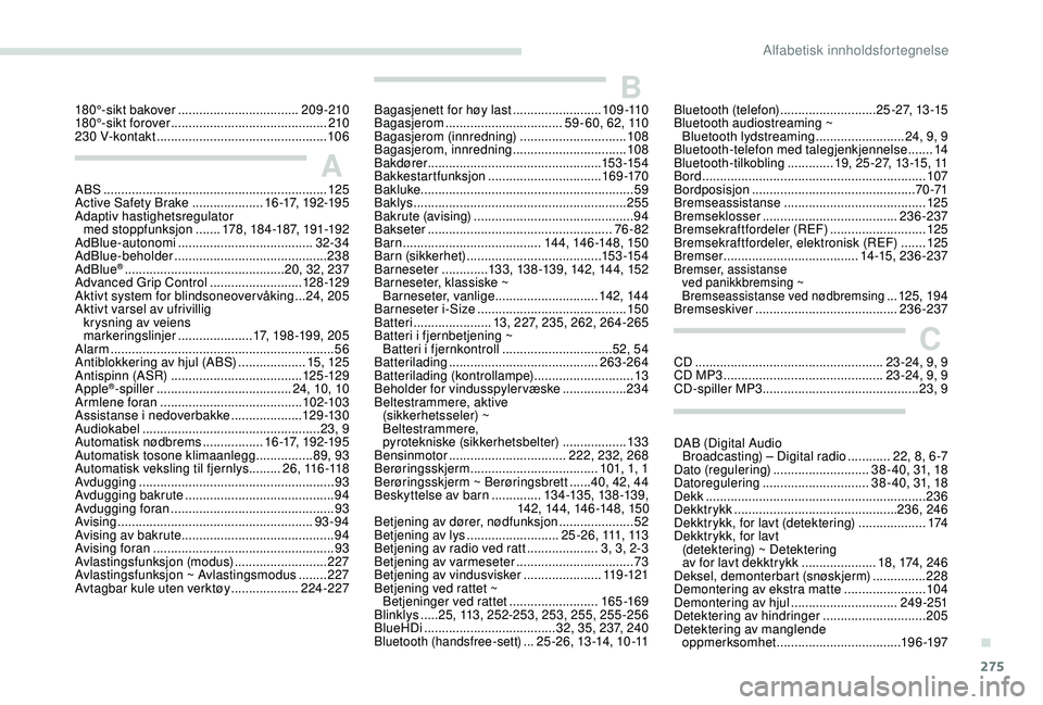 PEUGEOT 5008 2018 Instruksjoner for bruk (in Norwegian) 275
180°-sikt bakover .................................. 209 -210
180°-sikt forover ............................................ 210
230
V-kontakt
........................................... PEUGEOT 5008 2018 Instruksjoner for bruk (in Norwegian) 275
180°-sikt bakover .................................. 209 -210
180°-sikt forover ............................................ 210
230
V-kontakt
...........................................
