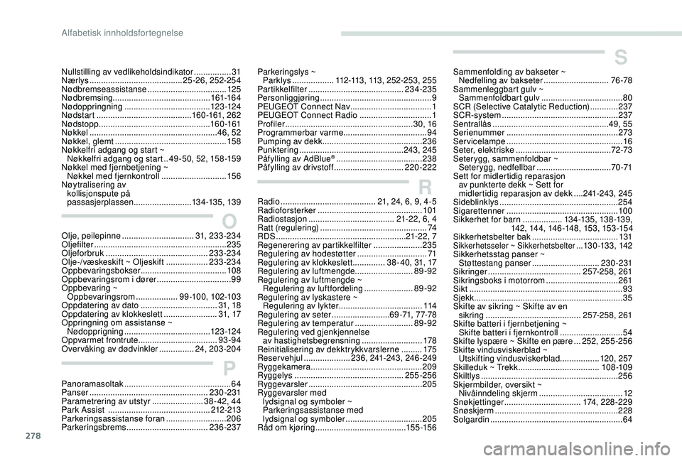 PEUGEOT 5008 2018 Instruksjoner for bruk (in Norwegian) 278
Olje, peilepinne ............................... 31, 233-234
Oljefilter ......................................................... 235
Oljeforbruk
............................................ 2 PEUGEOT 5008 2018 Instruksjoner for bruk (in Norwegian) 278
Olje, peilepinne ............................... 31, 233-234
Oljefilter ......................................................... 235
Oljeforbruk
............................................ 2