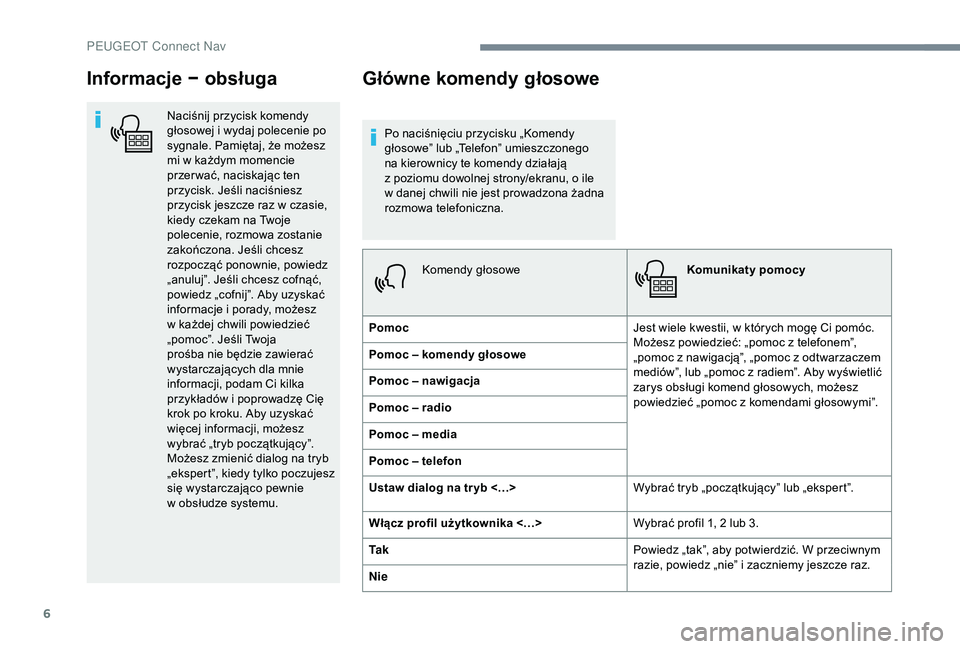 PEUGEOT 5008 2018 Instrukcja obsługi (in Polish) 6
Informacje − obsługa
Naciśnij przycisk komendy
głosowej i wydaj polecenie po
sygnale. Pamiętaj, że możesz
mi w
każdym momencie
przer wać, naciskając ten
przycisk. Jeśli naciśnie PEUGEOT 5008 2018 Instrukcja obsługi (in Polish) 6
Informacje − obsługa
Naciśnij przycisk komendy
głosowej i wydaj polecenie po
sygnale. Pamiętaj, że możesz
mi w
każdym momencie
przer wać, naciskając ten
przycisk. Jeśli naciśnie
