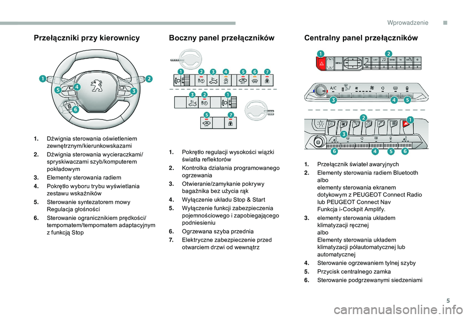PEUGEOT 5008 2018  Instrukcja obsługi (in Polish) 5
Przełączniki przy kierownicy
1.Dźwignia sterowania oświetleniem 
zewnętrznym/kierunkowskazami
2. Dźwignia sterowania wycieraczkami/
spryskiwaczami szyb/komputerem 
pokładowym
3. Elementy ster