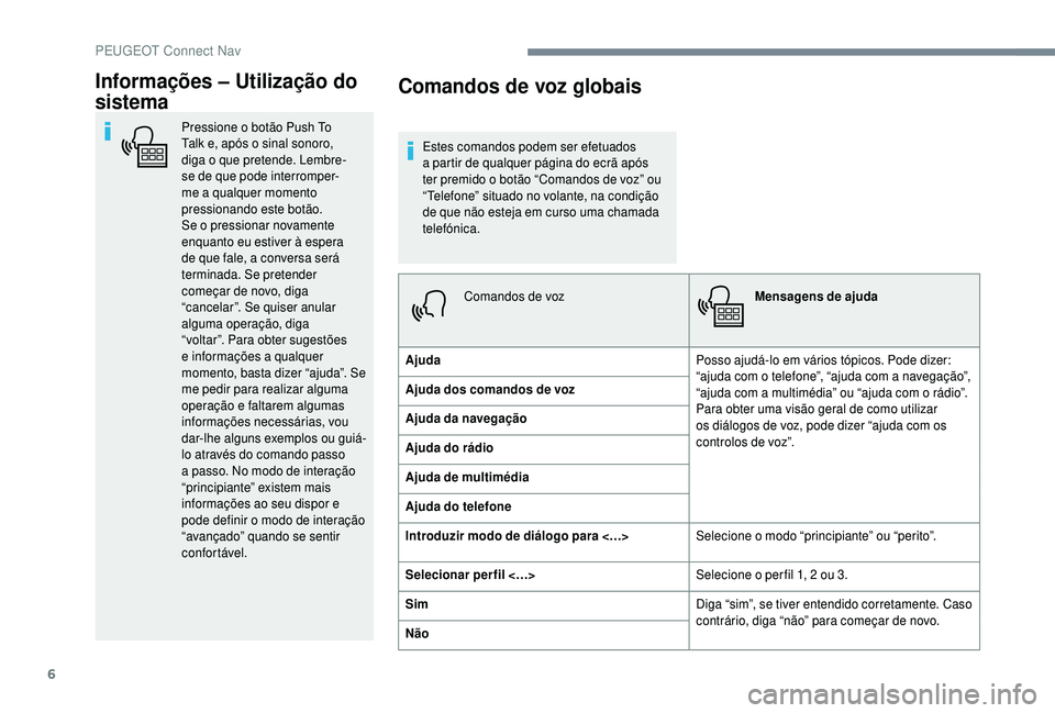 PEUGEOT 5008 2018 Manual de utilização (in Portuguese) 6
Informações – Utilização do
sistema
Pressione o botão Push To
T alk e, após o sinal sonoro,
diga o
que pretende. Lembre-
se de que pode interromper-
me a
qualquer momento
pression PEUGEOT 5008 2018 Manual de utilização (in Portuguese) 6
Informações – Utilização do
sistema
Pressione o botão Push To
T alk e, após o sinal sonoro,
diga o
que pretende. Lembre-
se de que pode interromper-
me a
qualquer momento
pression