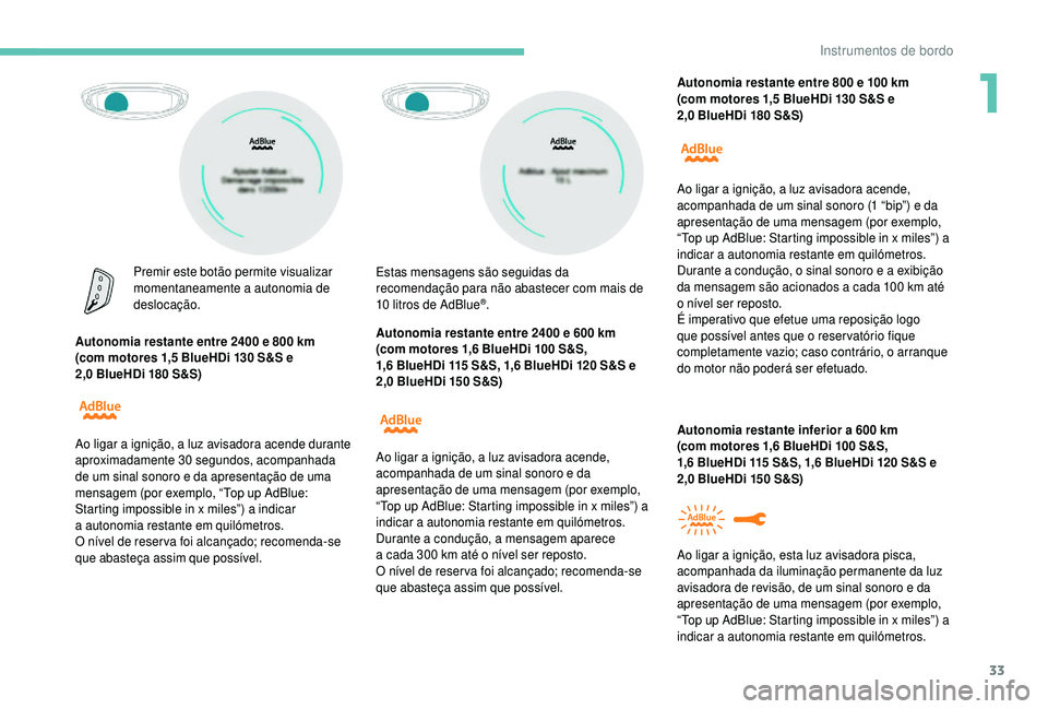PEUGEOT 5008 2018 Manual de utilização (in Portuguese) 33
Premir este botão permite visualizar
momentaneamente a autonomia de
deslocação.
Autonomia restante entre 2400
e 800 km
(com motores 1,5
BlueHDi 130 S&S e
2,0
BlueHDi 180 S&S) Au PEUGEOT 5008 2018 Manual de utilização (in Portuguese) 33
Premir este botão permite visualizar
momentaneamente a autonomia de
deslocação.
Autonomia restante entre 2400
e 800 km
(com motores 1,5
BlueHDi 130 S&S e
2,0
BlueHDi 180 S&S) Au