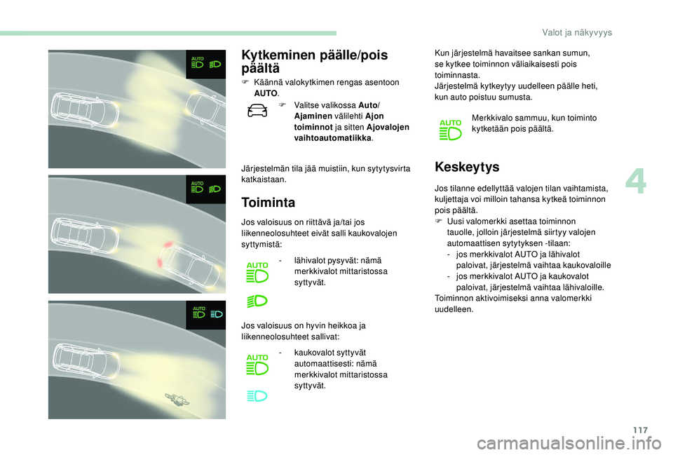 PEUGEOT 5008 2018 Omistajan Käsikirja (in Finnish) 117
Kytkeminen päälle/pois
päältä
F Käännä valokytkimen rengas asentoon AUTO .
Järjestelmän tila jää muistiin, kun sytytysvirta
katkaistaan.
To i m i n t a Keskeytys
F Valitse valikossa PEUGEOT 5008 2018 Omistajan Käsikirja (in Finnish) 117
Kytkeminen päälle/pois
päältä
F Käännä valokytkimen rengas asentoon AUTO .
Järjestelmän tila jää muistiin, kun sytytysvirta
katkaistaan.
To i m i n t a Keskeytys
F Valitse valikossa